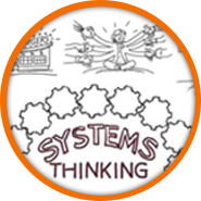 Safety & System Thinking Approach